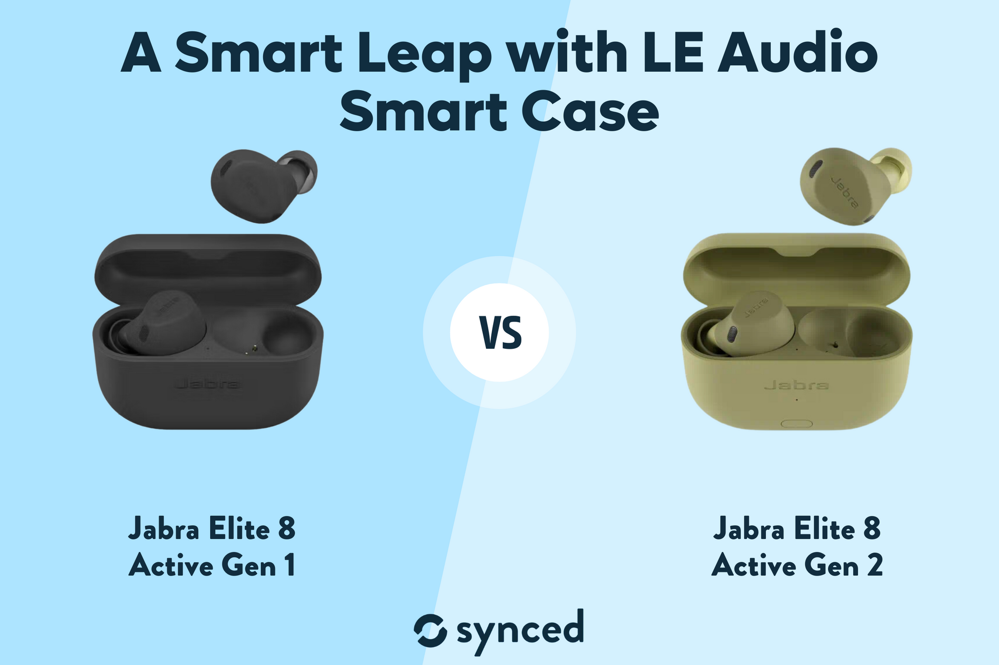 Jabra Elite 8 Active Gen 1 vs 2 A Smart Leap with LE Audio Smart Case