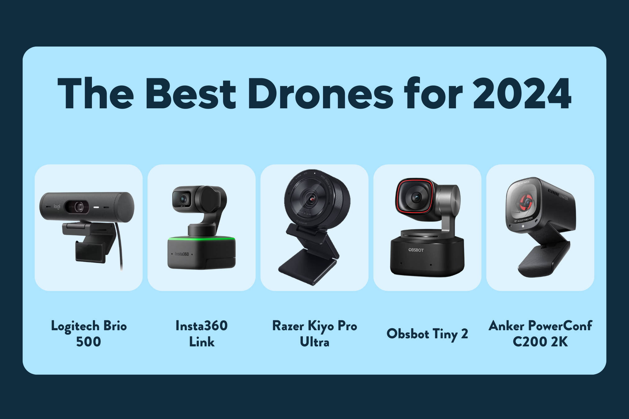 Best Webcams for 2024