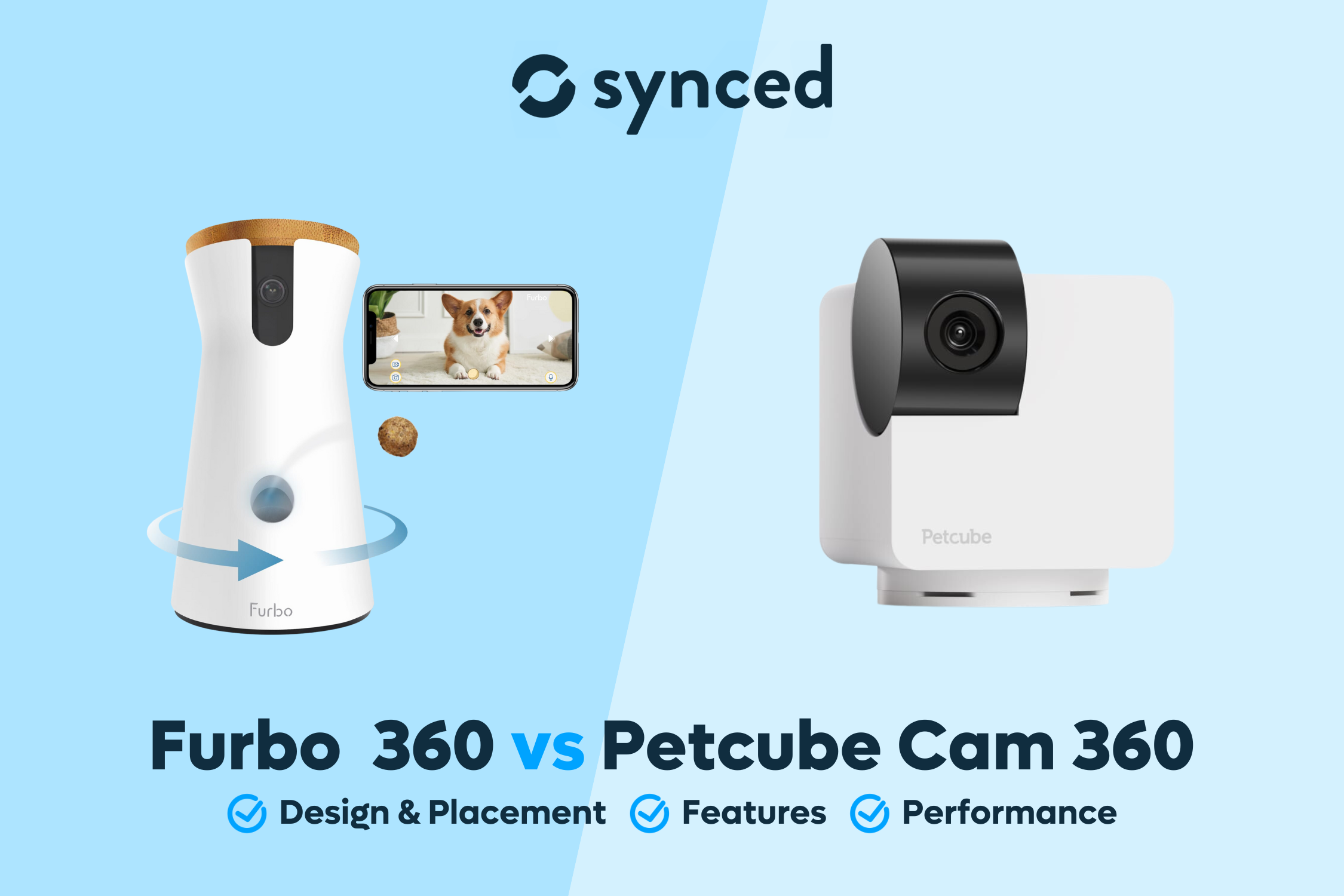 Furbo 360 vs Petcube Cam 360