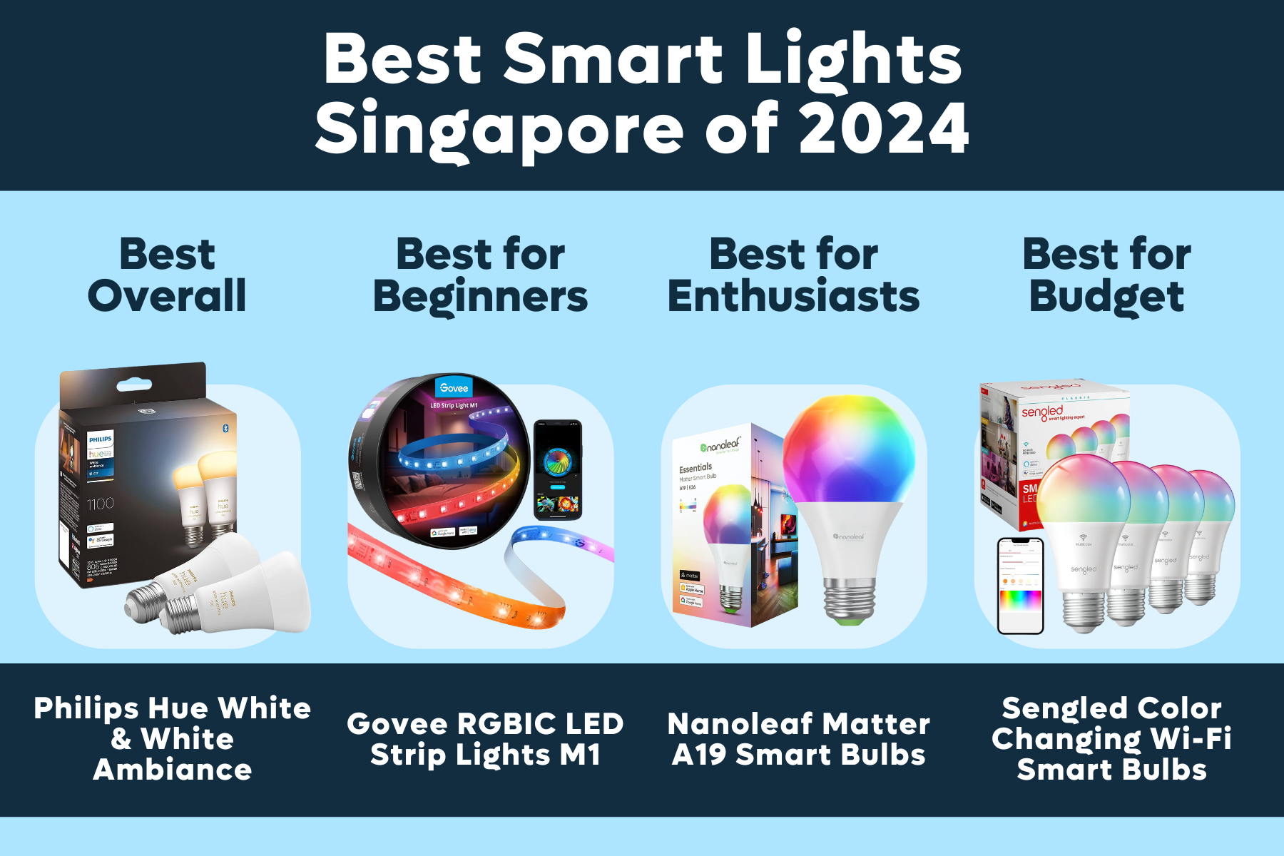 Best Smart Lights Singapore 2024 (Updated)