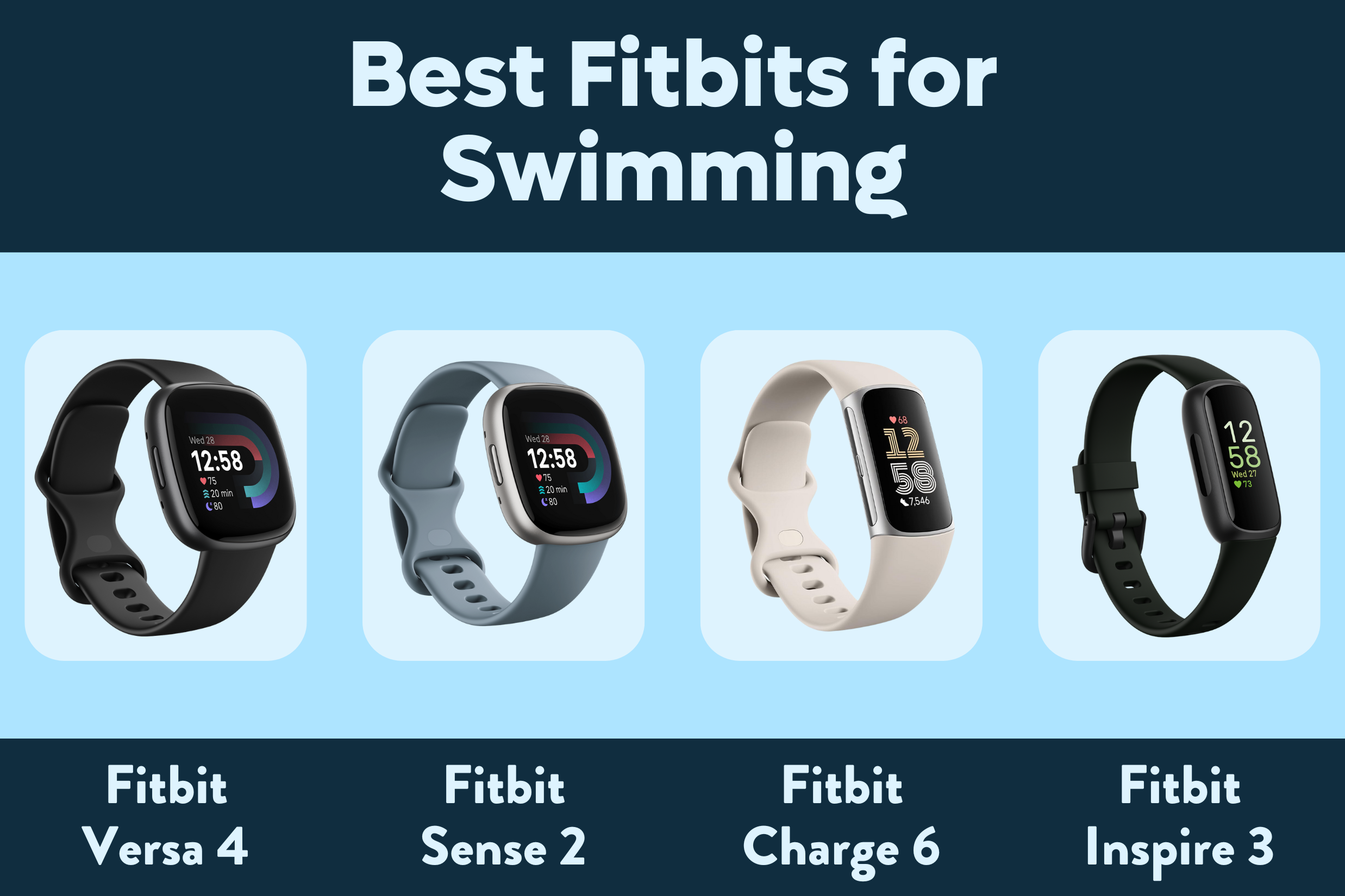 Best Fitbits For Swimming