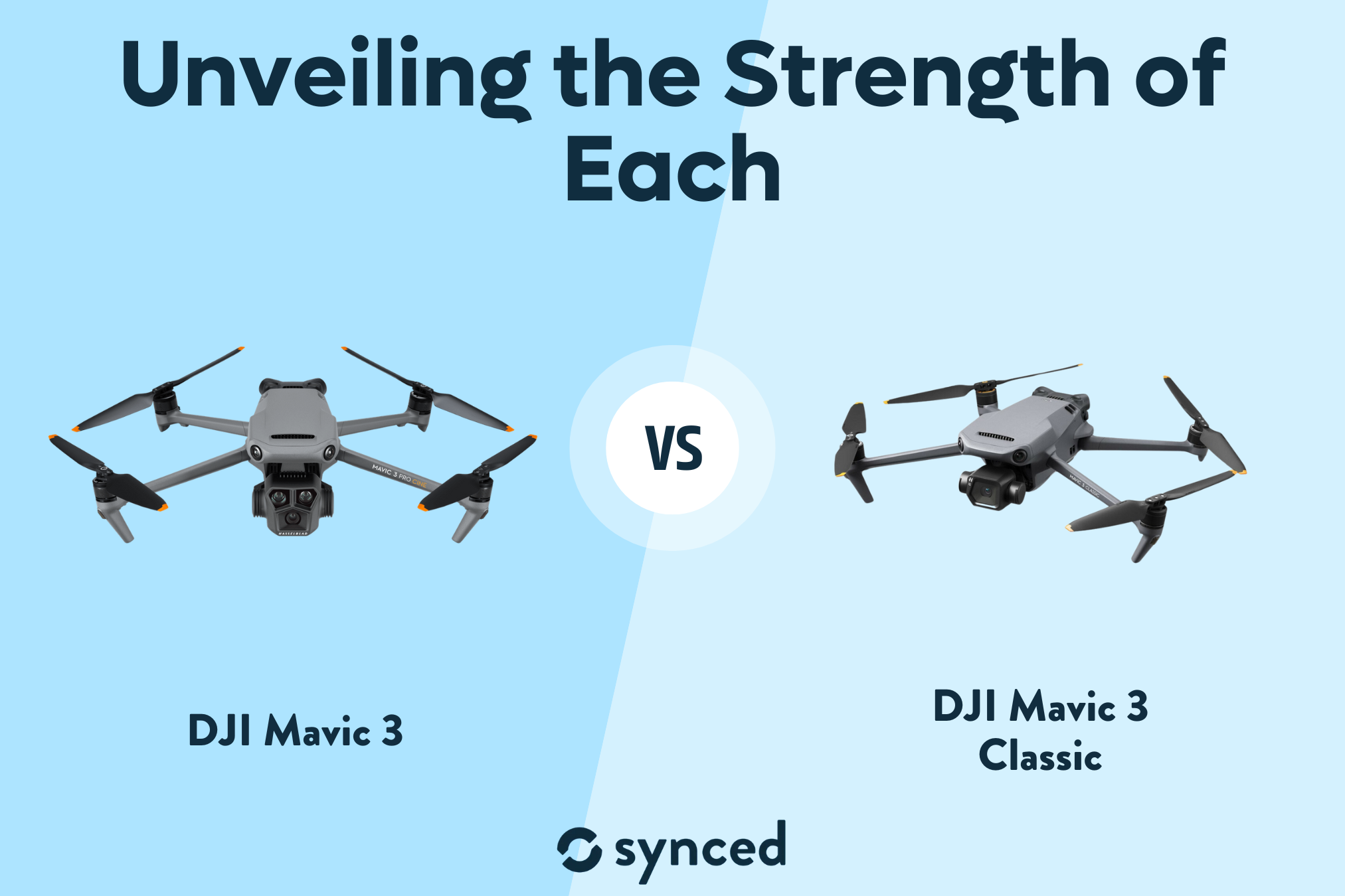 DJI Mavic 3 vs Classic