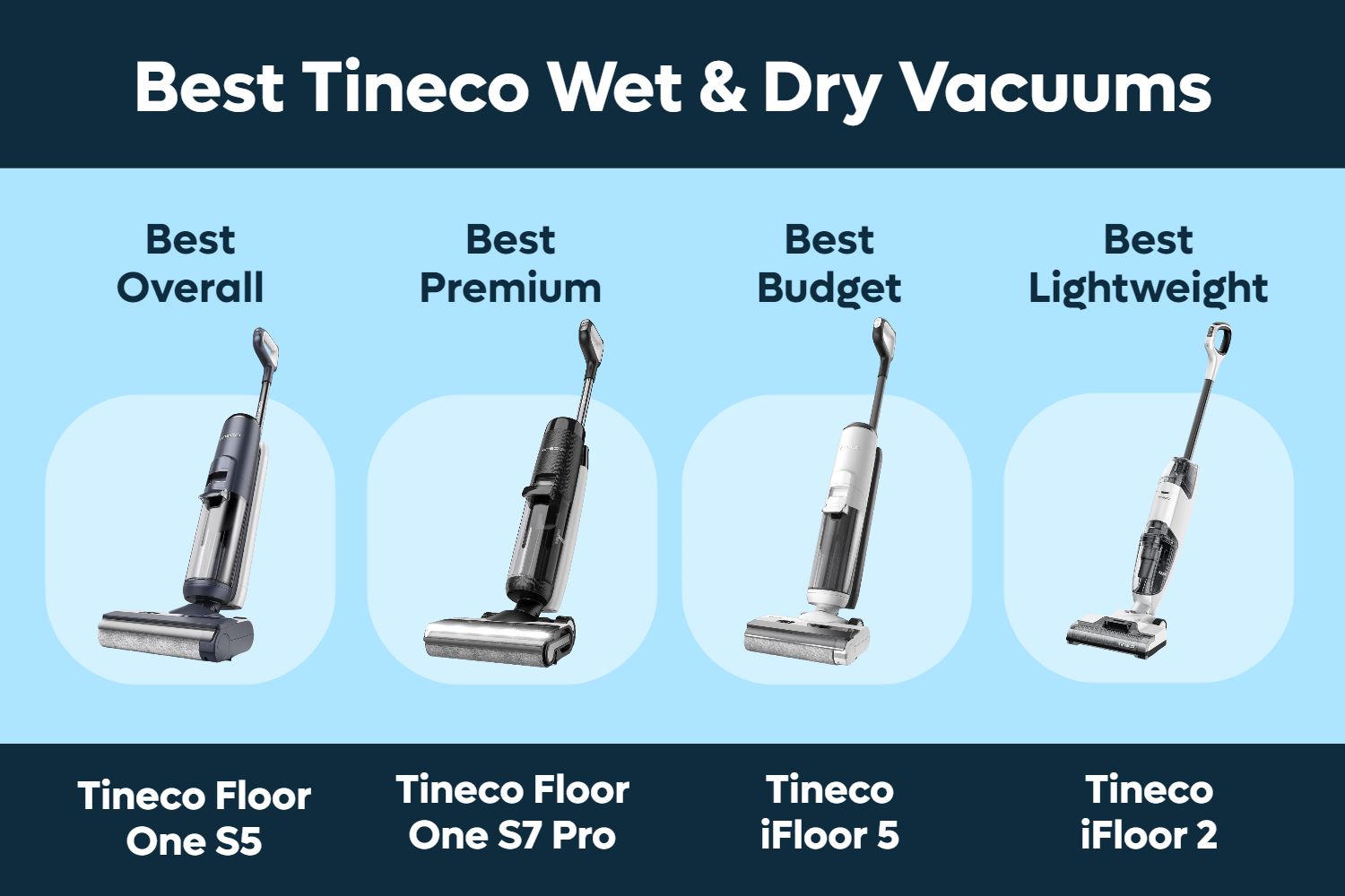 Compare Tineco Wet Dry Vacuums