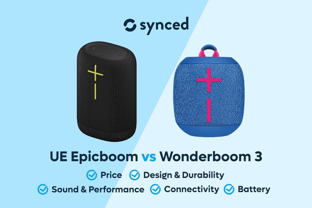 Difference between wonderboom hot sale and boom 2