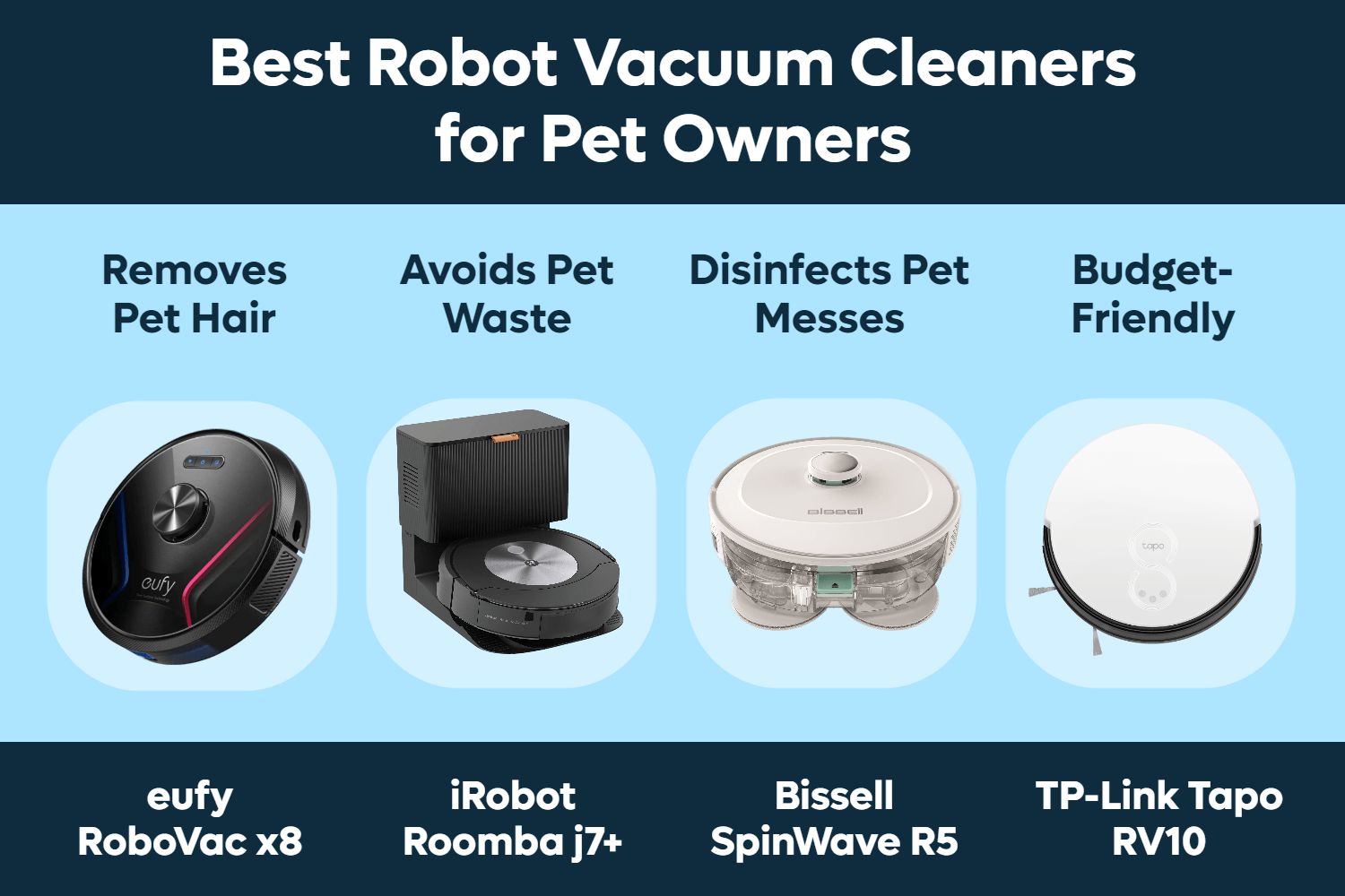 Best Robot Vacuum for Pet Hair (2023)