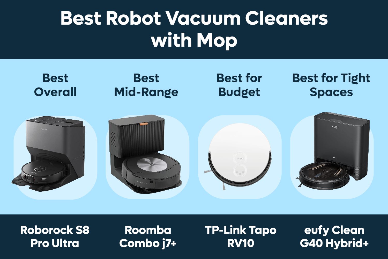4 Best Robots that Mop and Vacuum (With Pros & Cons)