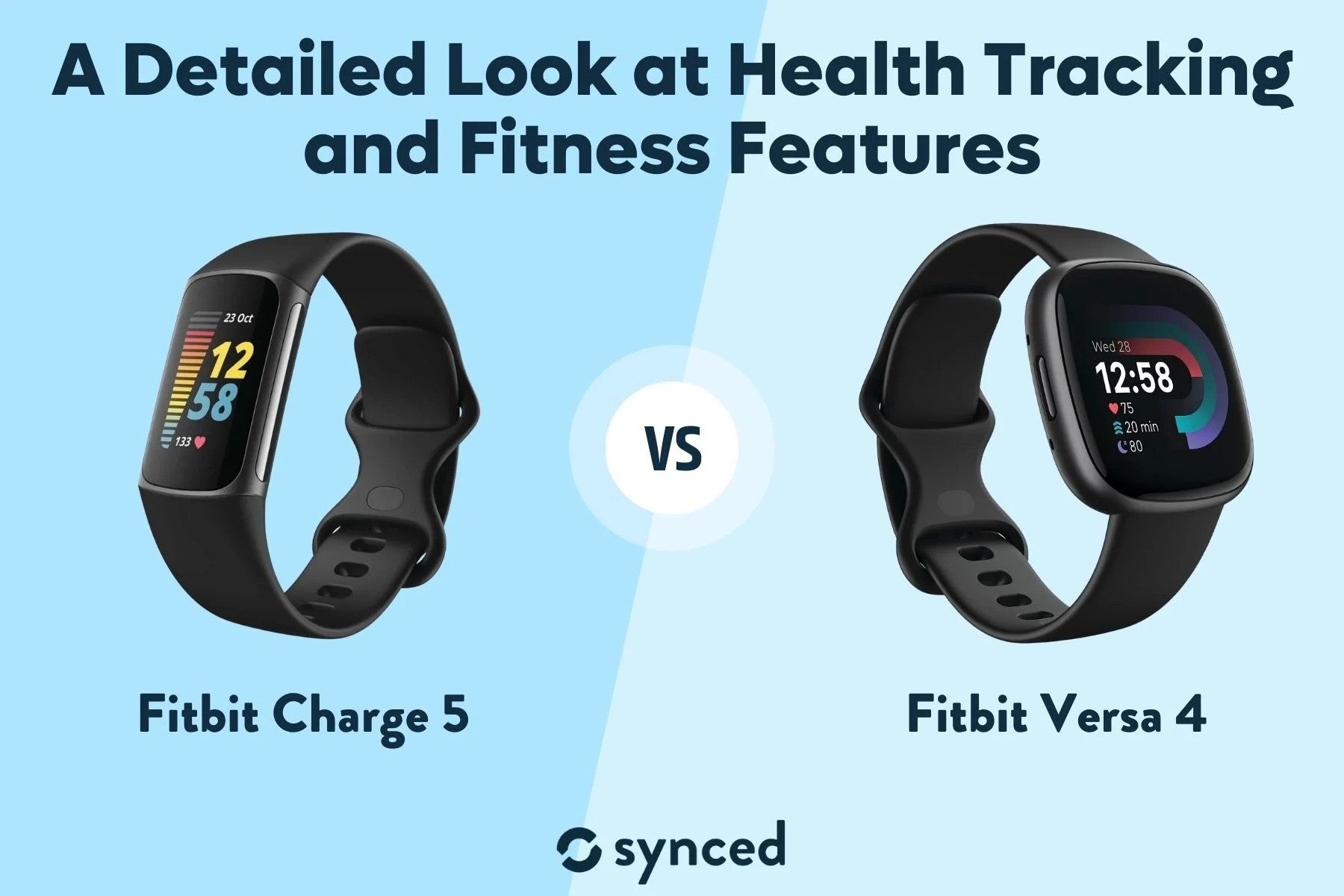 Fitbit Charge 5 vs Versa 4: Specs, Features, and more