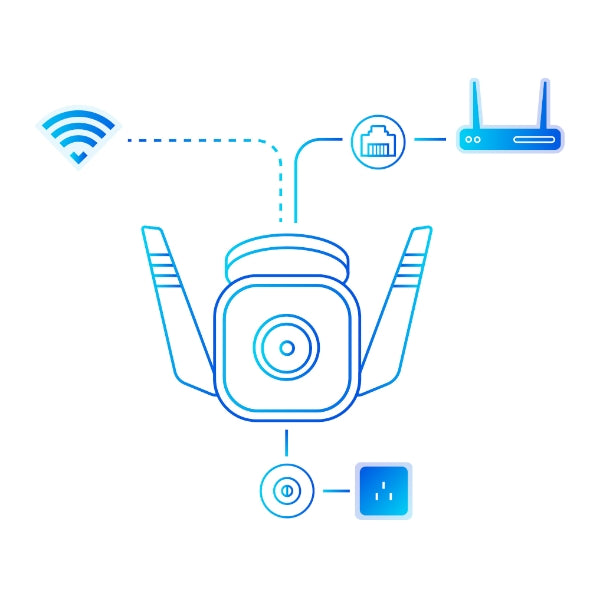 Tapo C320WS Outdoor Security Wi-Fi Camera