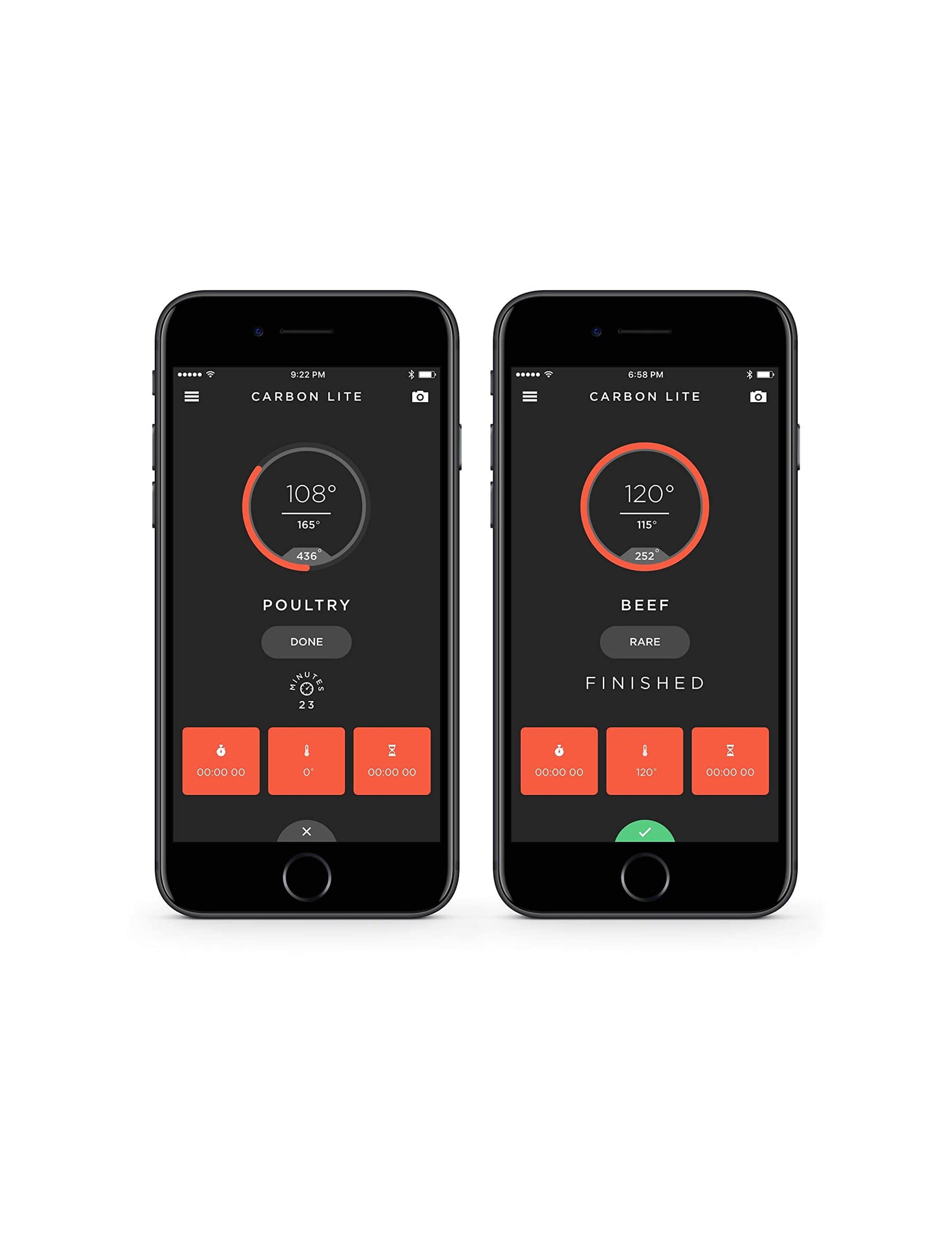 Lavatools Carbon Lite - District