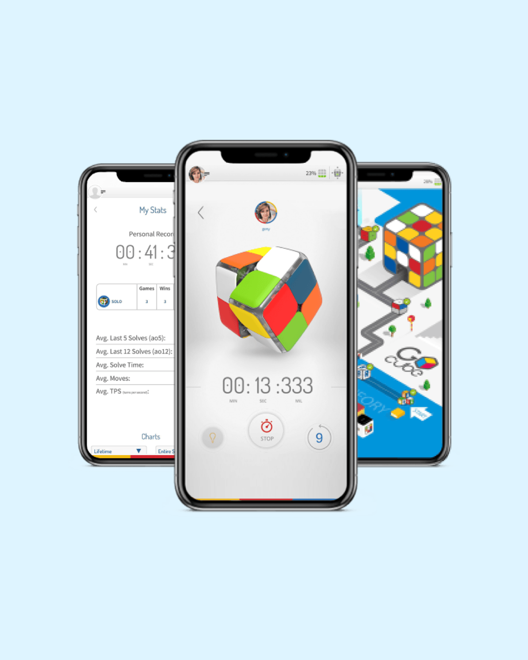 GoCube Edge