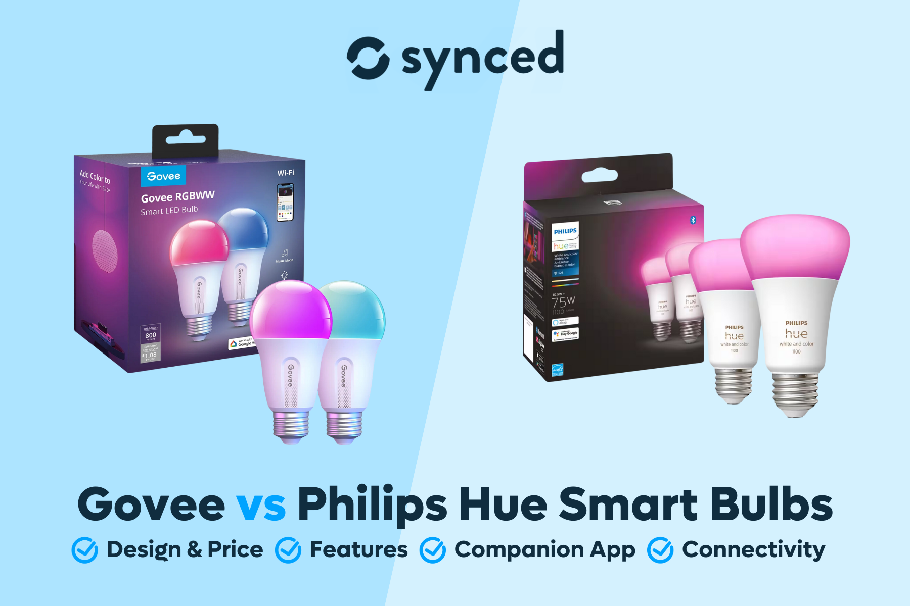 Govee vs Philips Hue Smart Bulbs