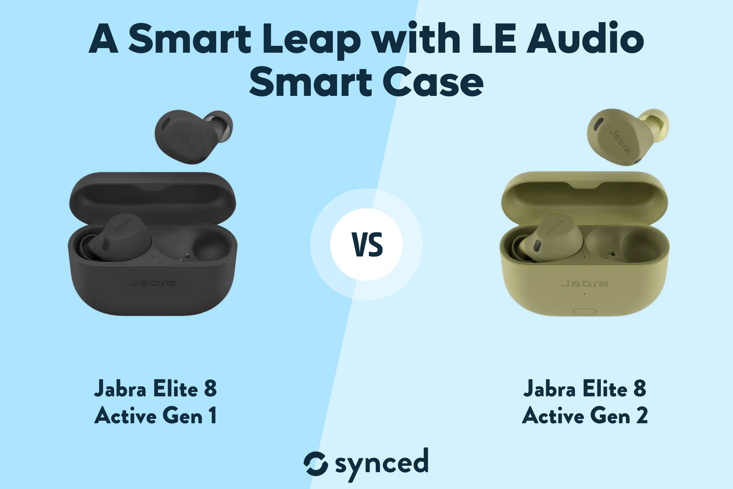 Jabra Elite 8 Active Gen 1 vs 2