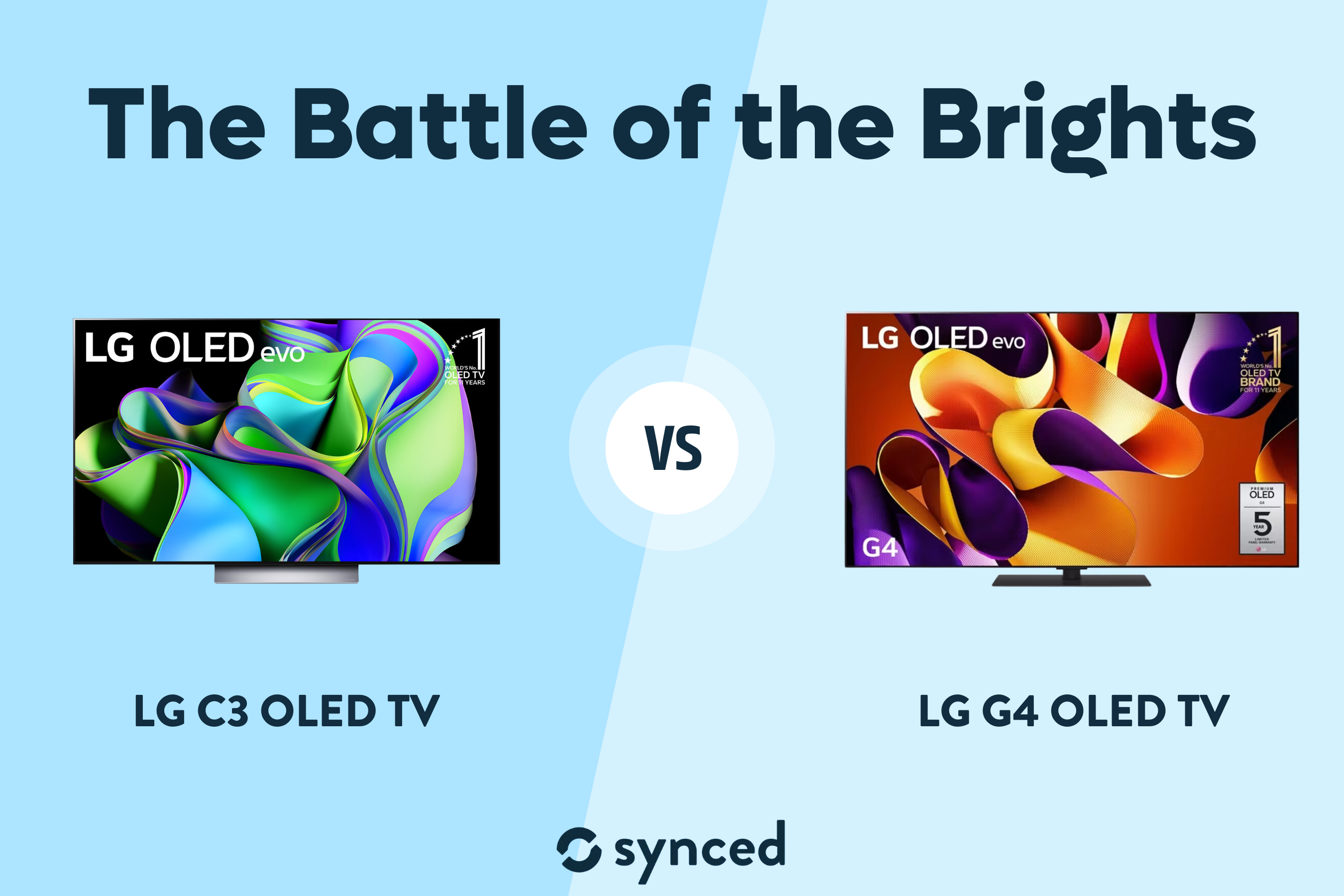 LG C3 OLED TV vs LG G4 OLED TV