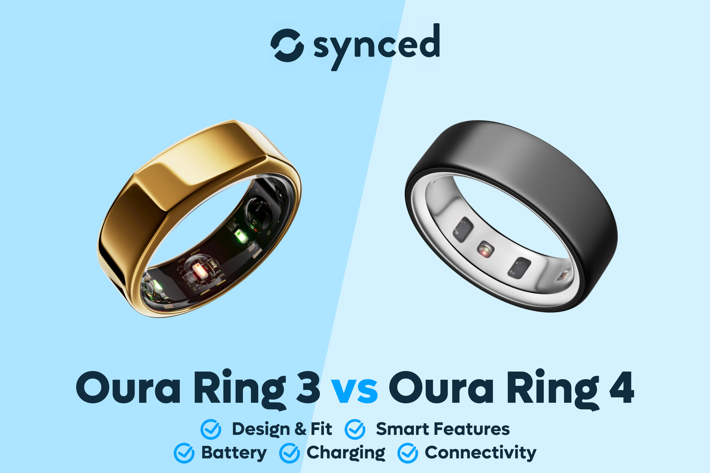 Oura Ring 3 vs Oura Ring 4