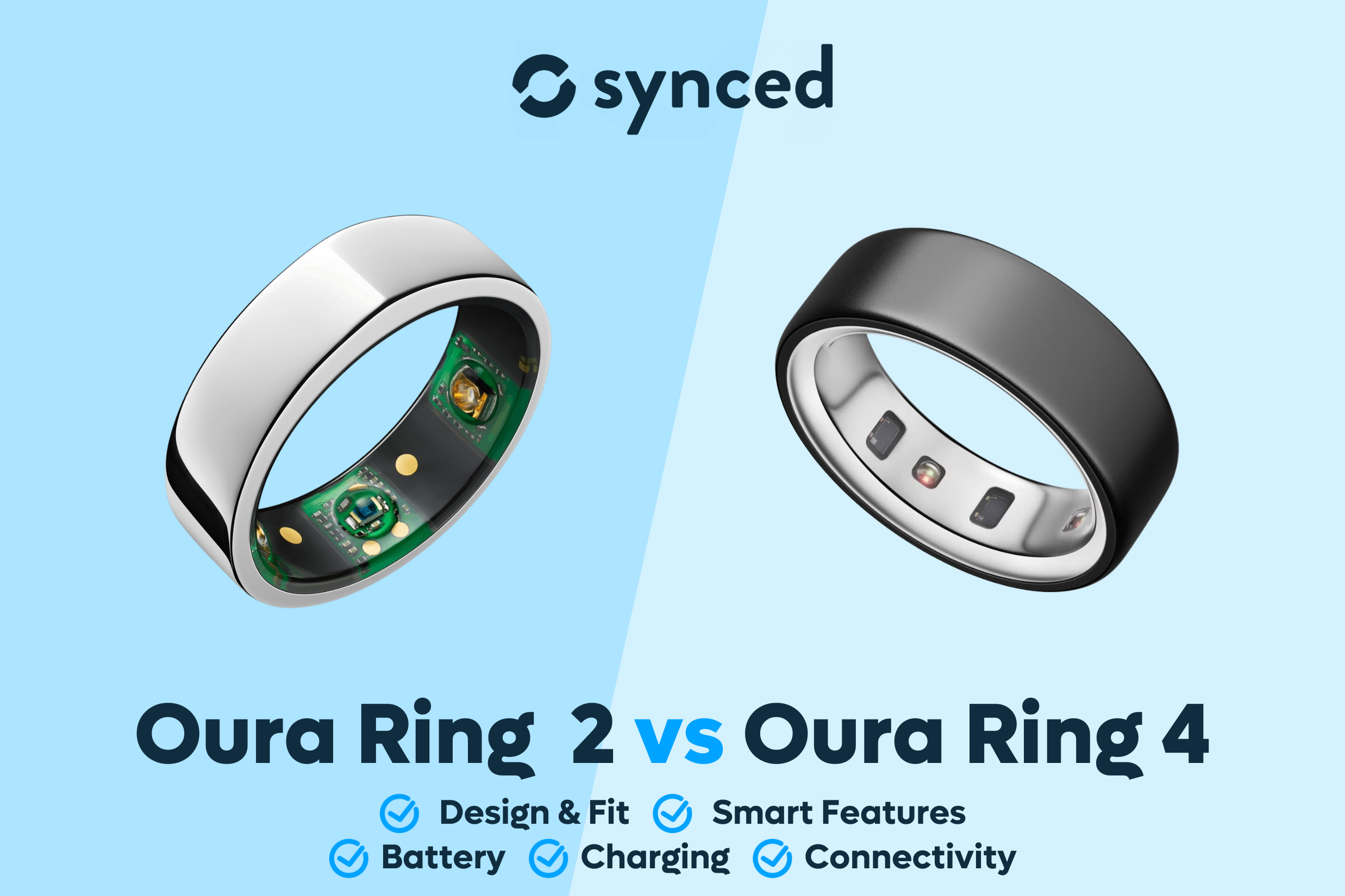 Oura Ring 2 vs Oura Ring 4