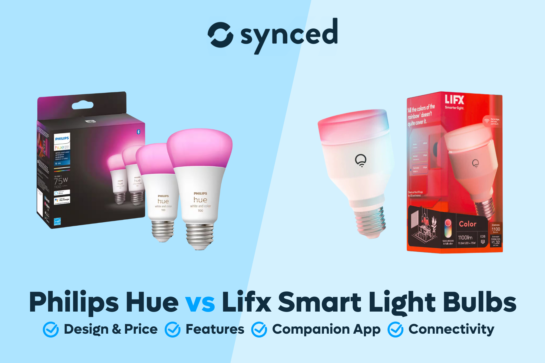 Philips Hue vs Lifx Smart Light Bulbs