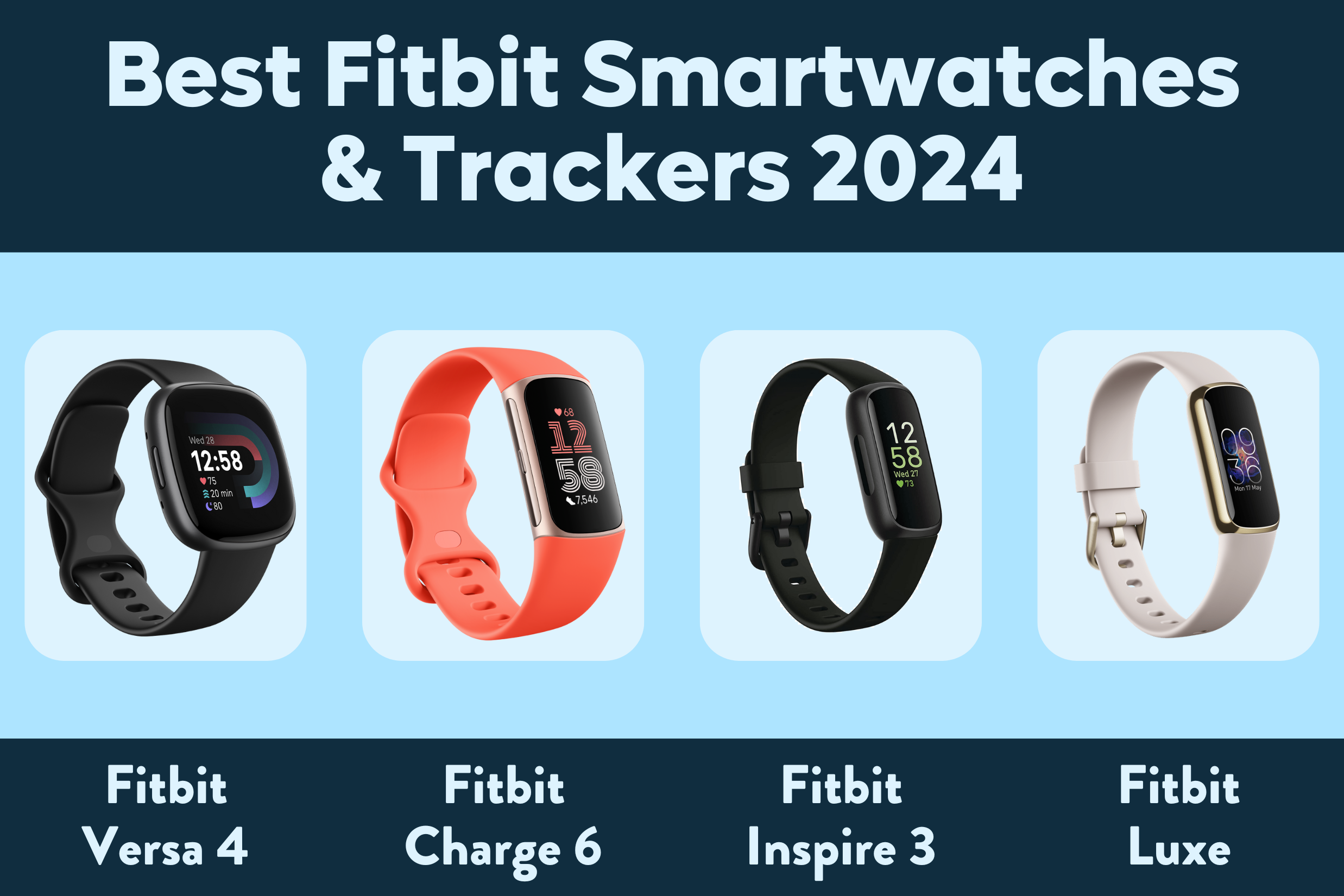 Best Fitbit Smartwatches & Trackers 2024