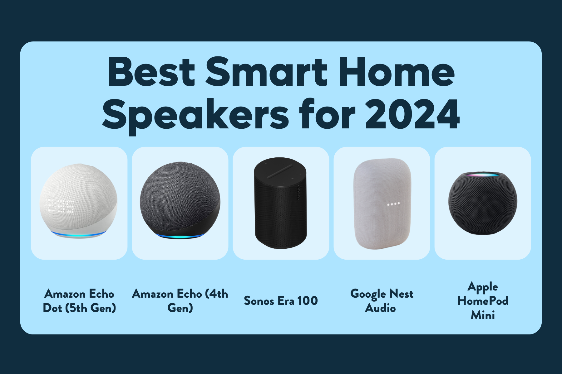 Best Smart Home Speakers for 2024