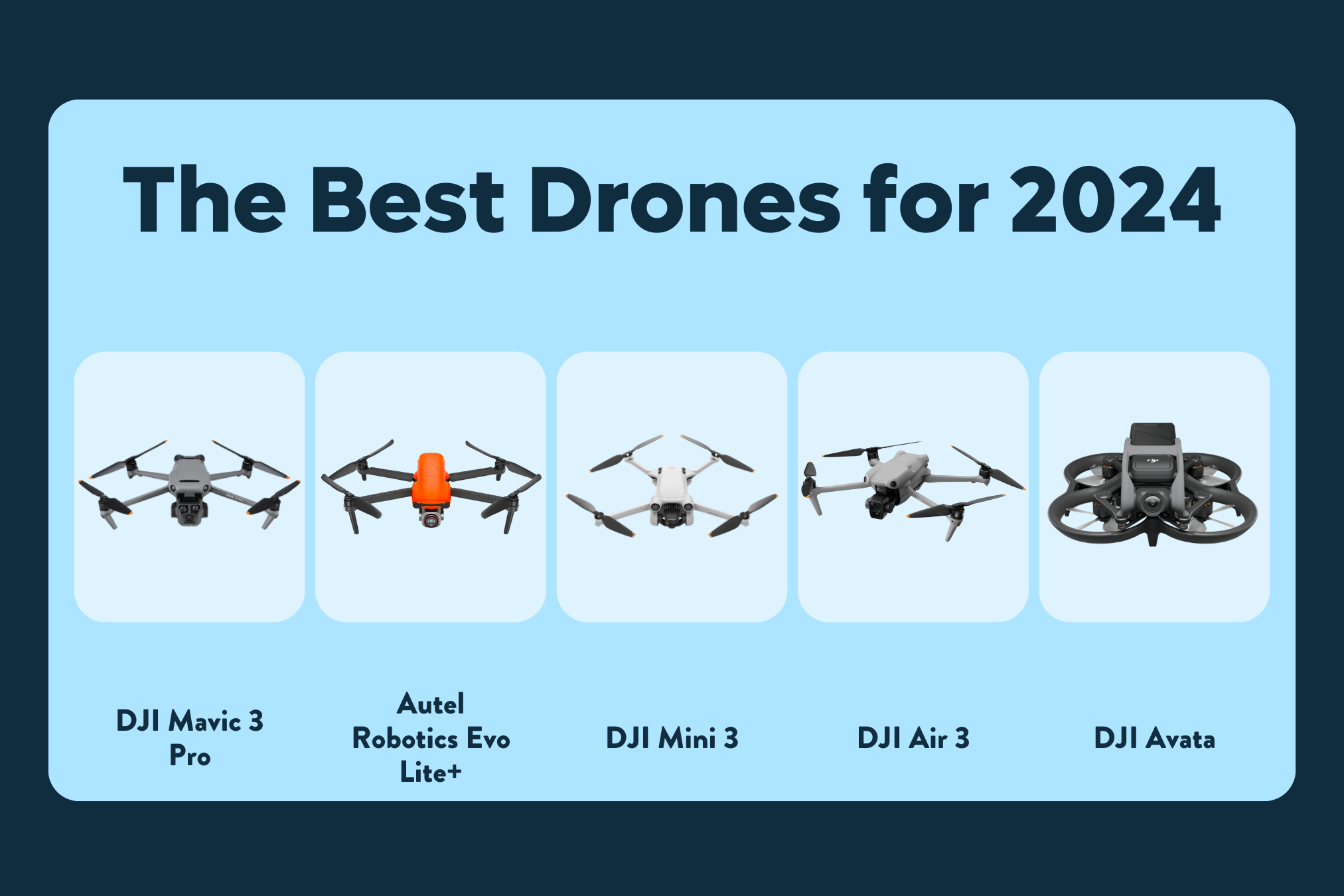 The Best Drones for 2024