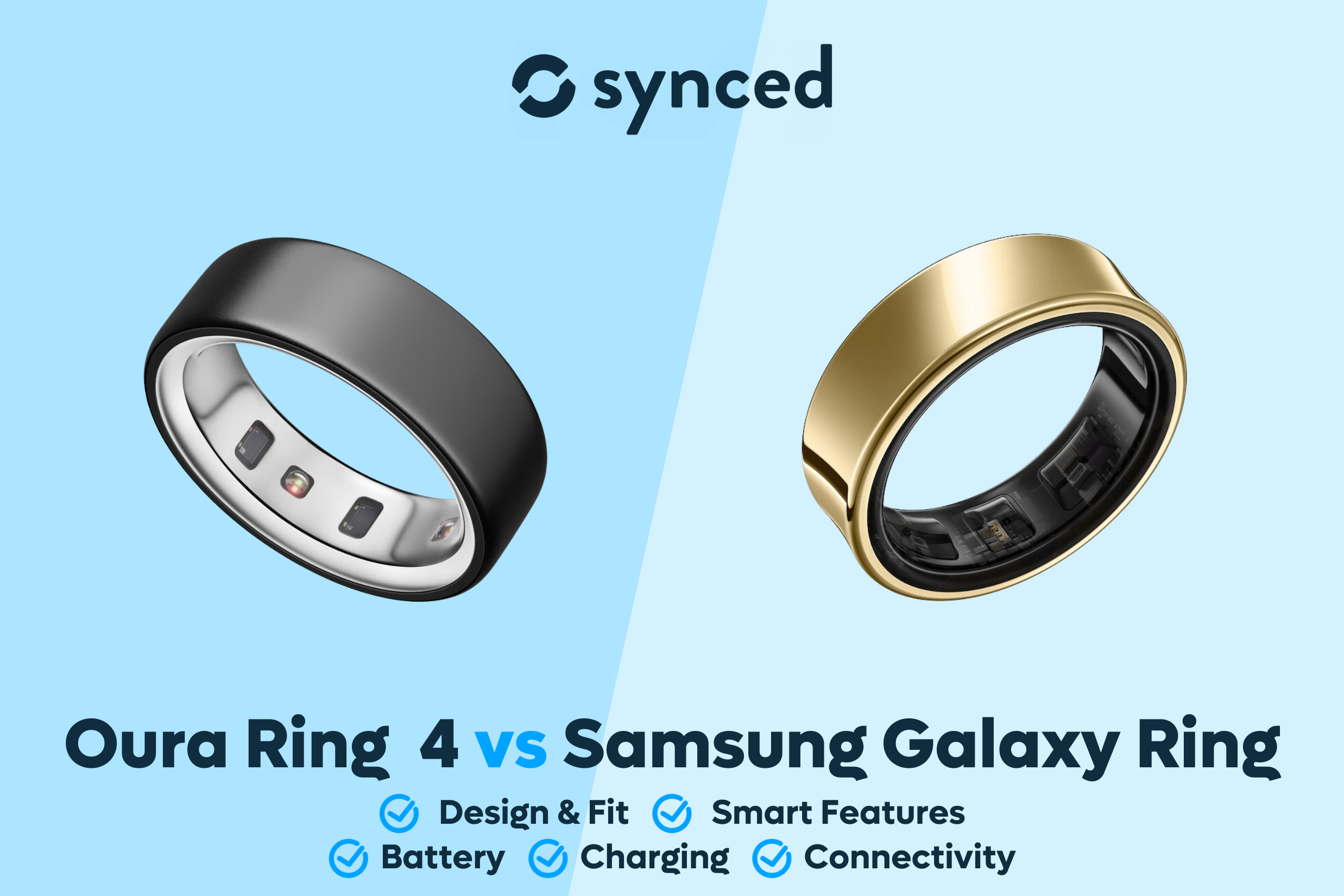 Oura Ring 4 vs Samsung Galaxy Ring