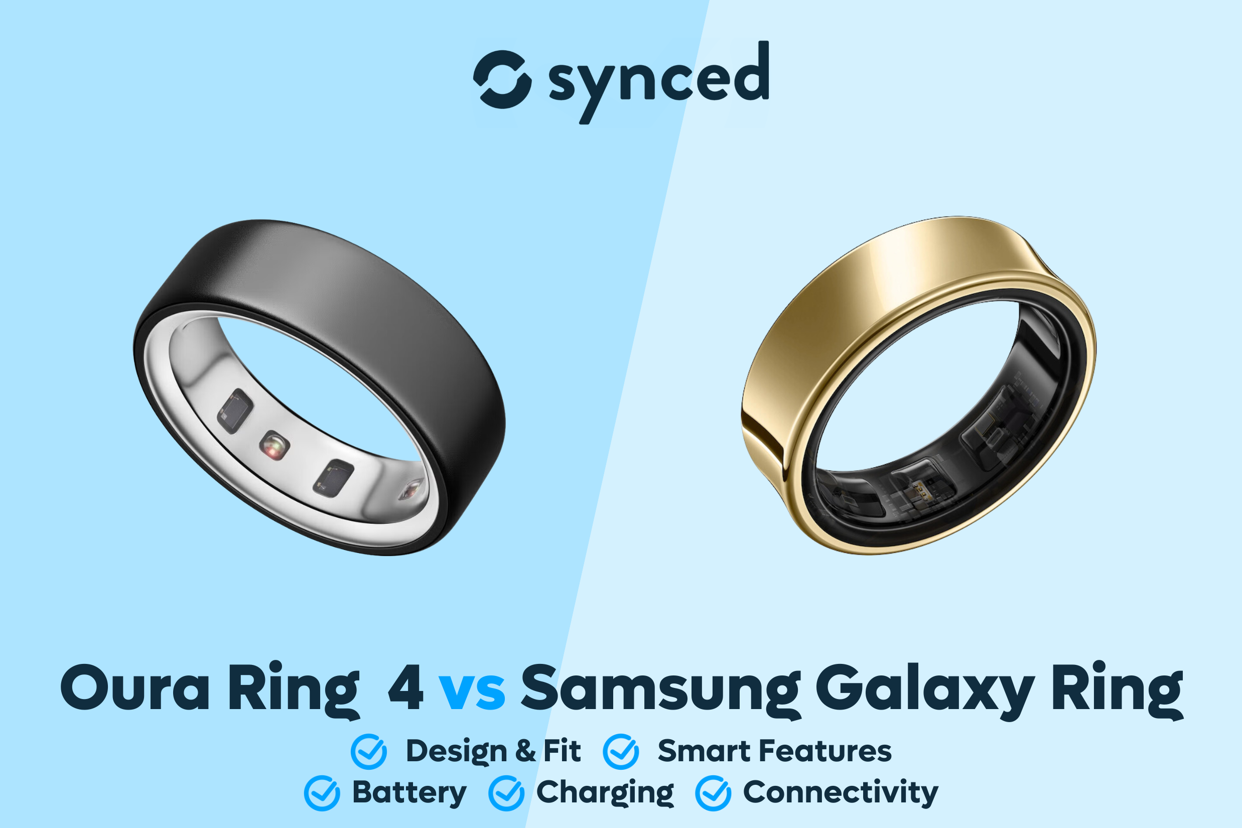 Samsung Rung Ring Stick Up Cam vs Stick Up Cam Pro: 5 Key Aspects to Compare