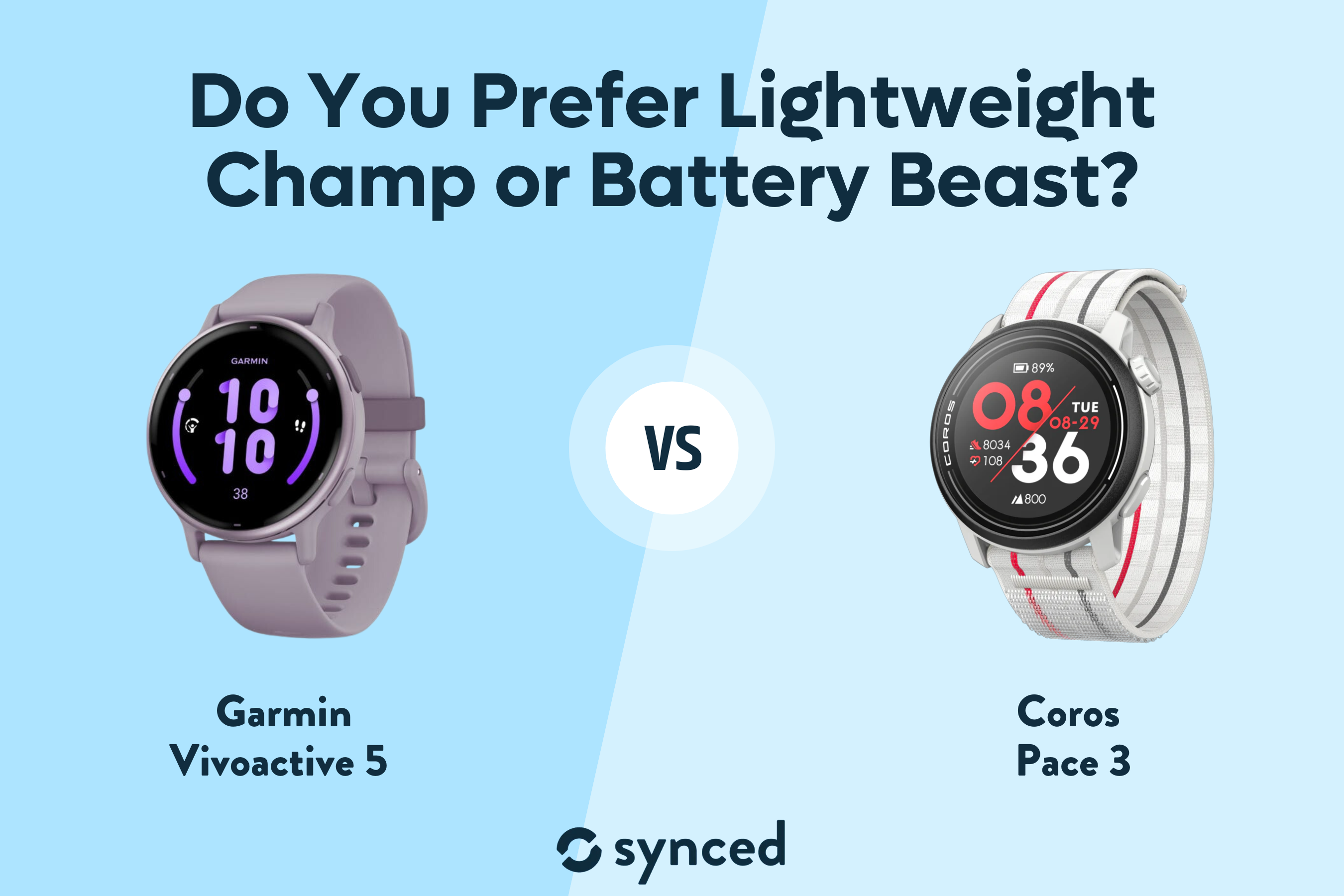 Garmin Vivoactive 5 vs Coros Pace 3