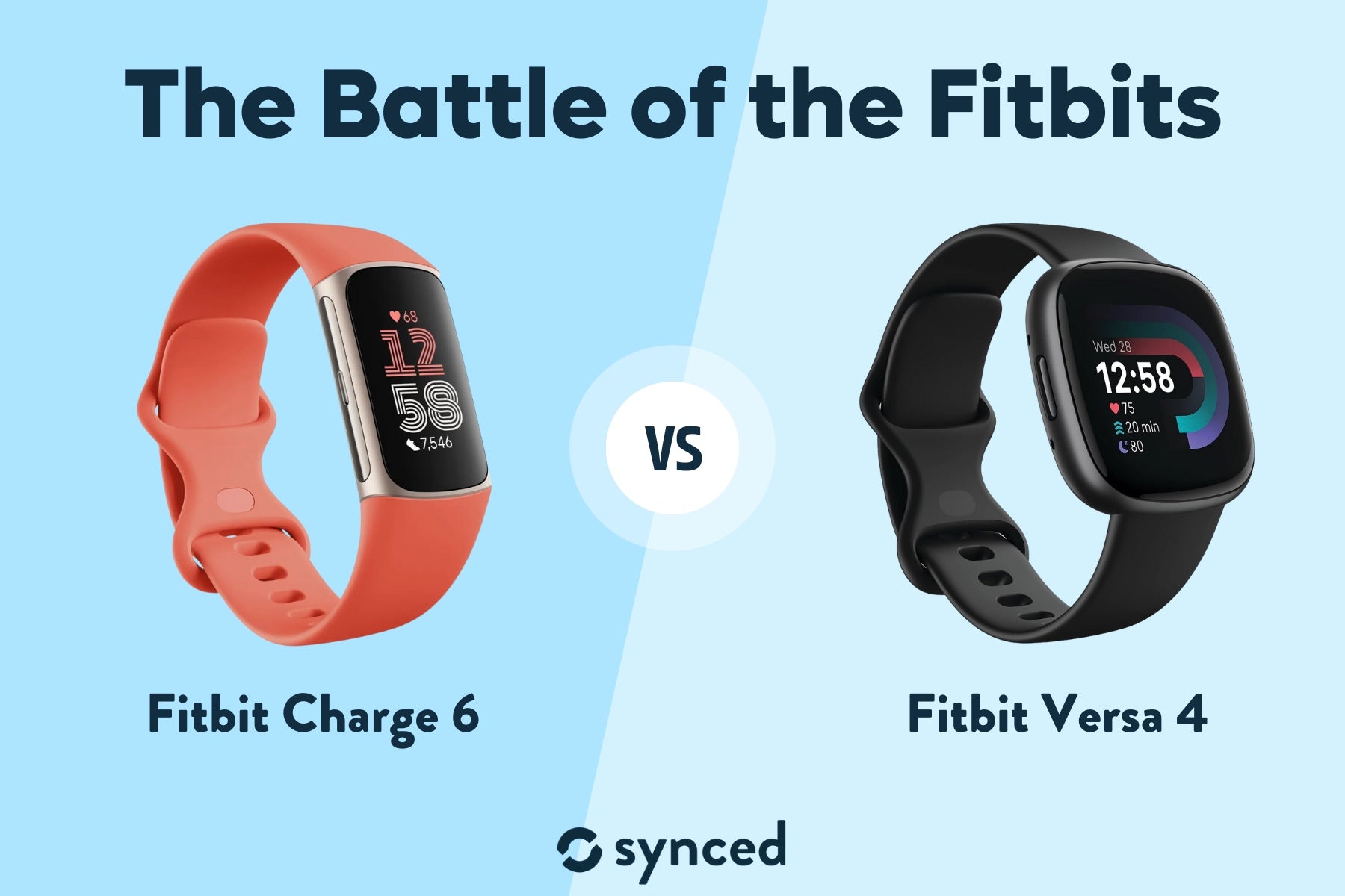 Fitbit Charge 6 vs Fitbit Versa 4