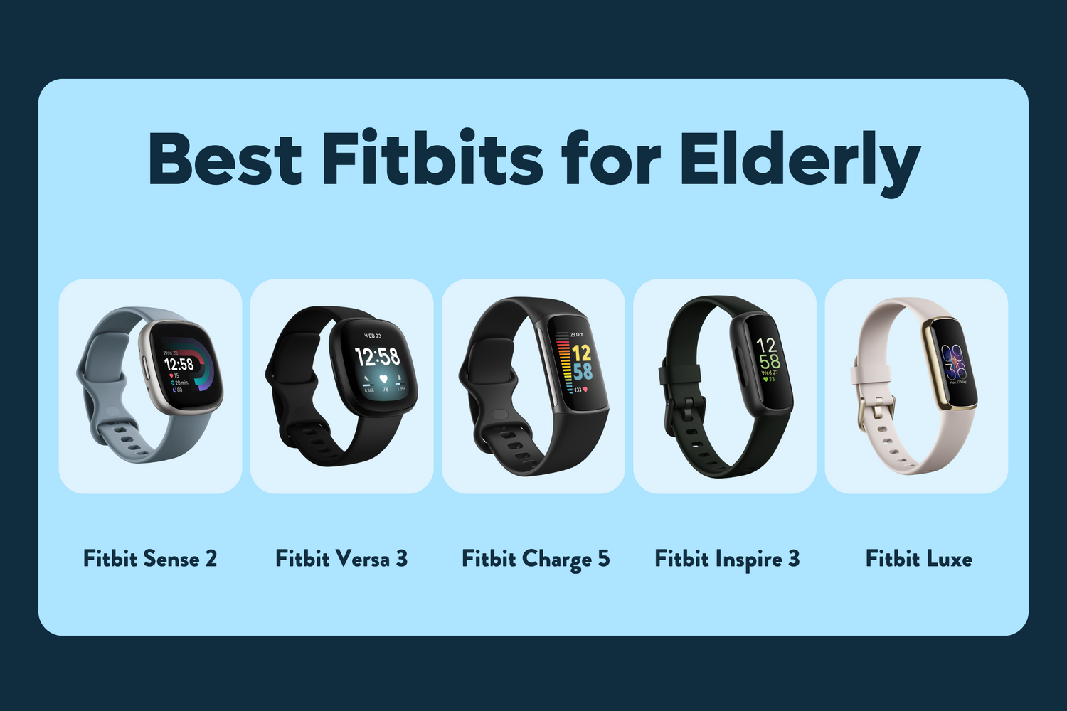 Best Fitbit for Elderly