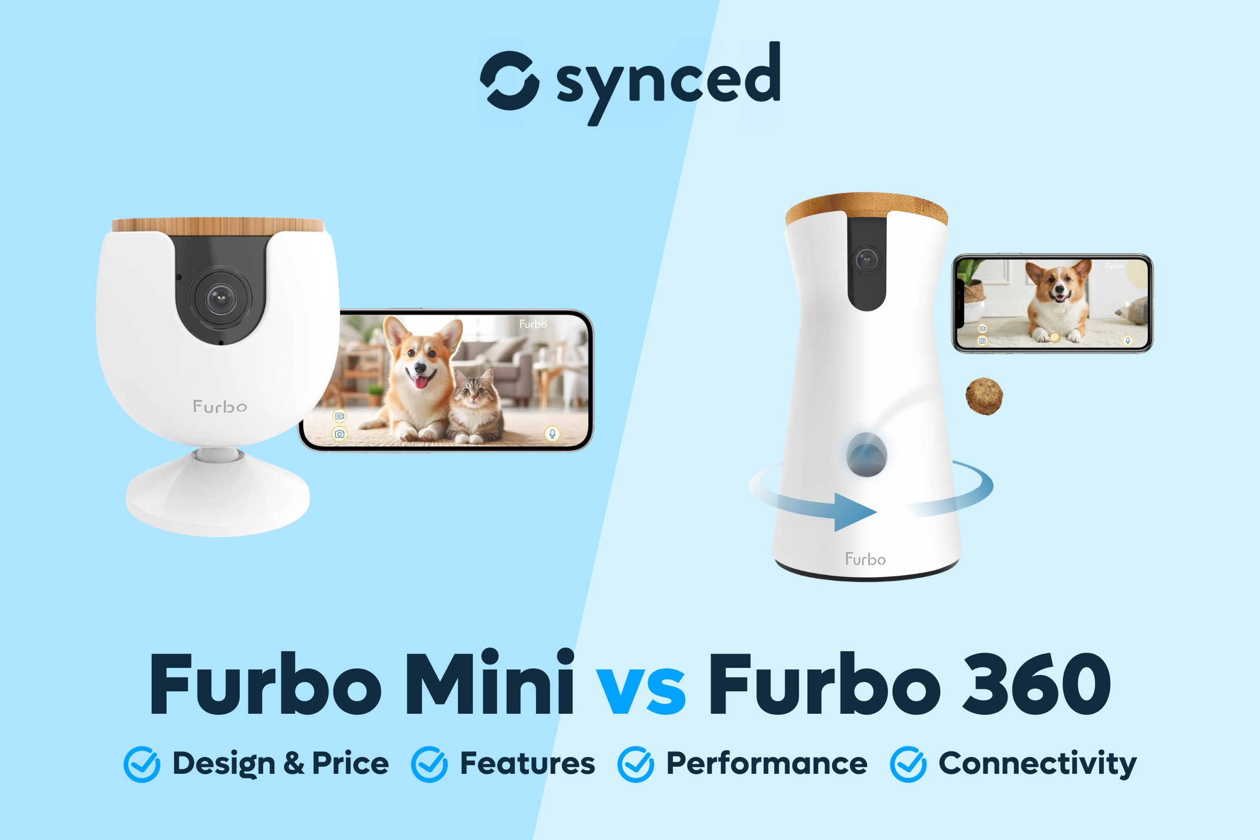 Furbo Mini vs Furbo 360