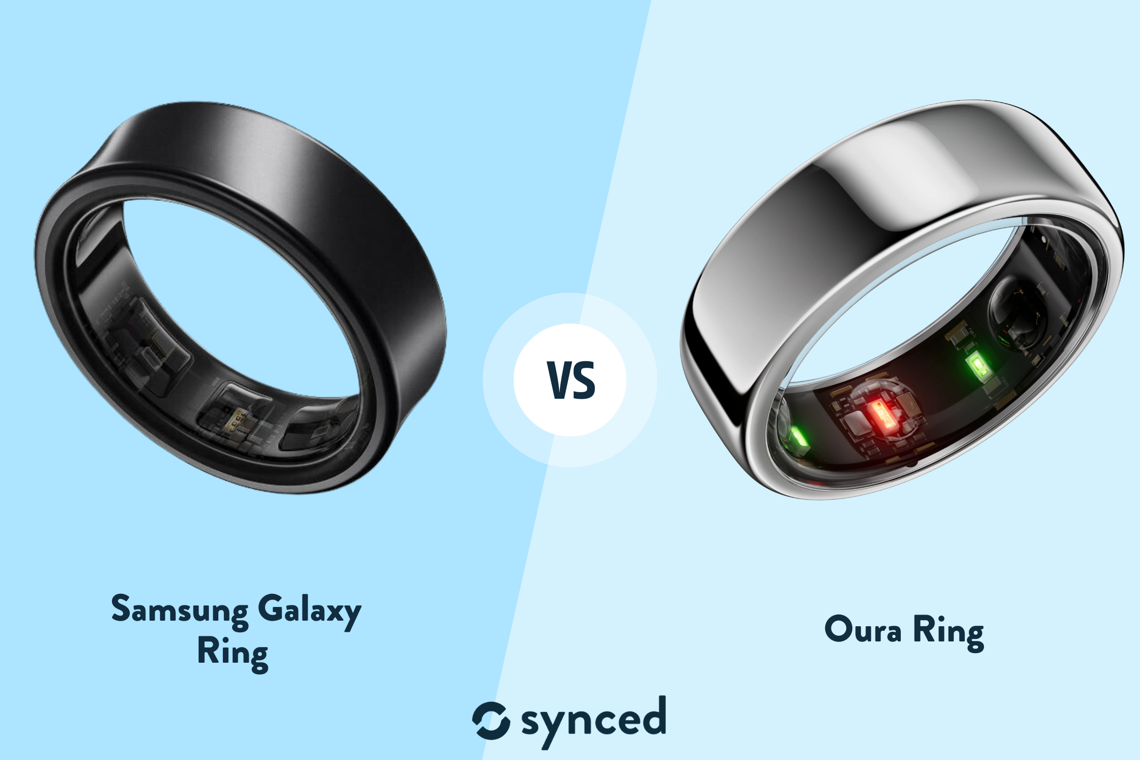 Galaxy Ring vs Oura Ring