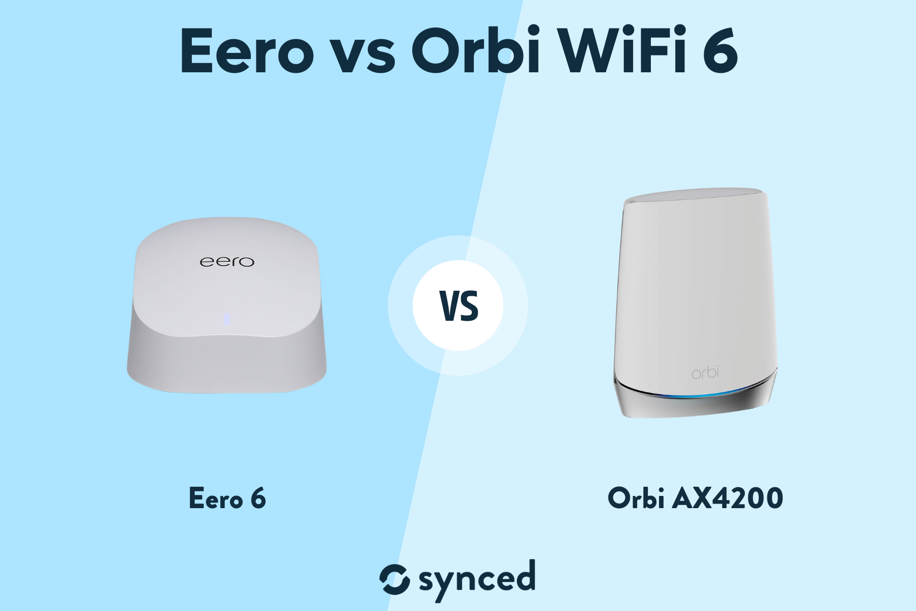 Eero vs Orbi WiFi 6