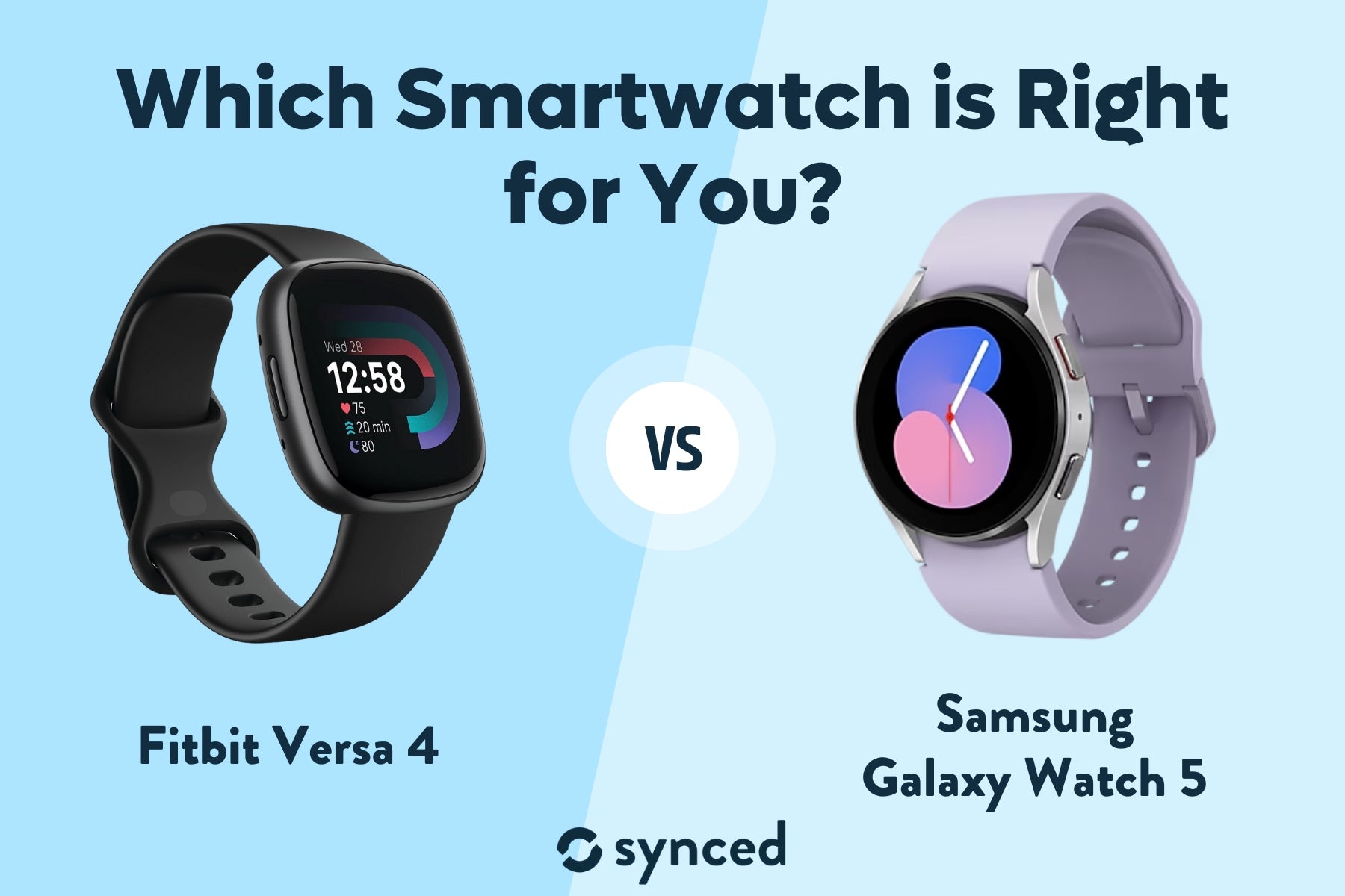 Fitbit Versa 4 vs Samsung Galaxy Watch 5