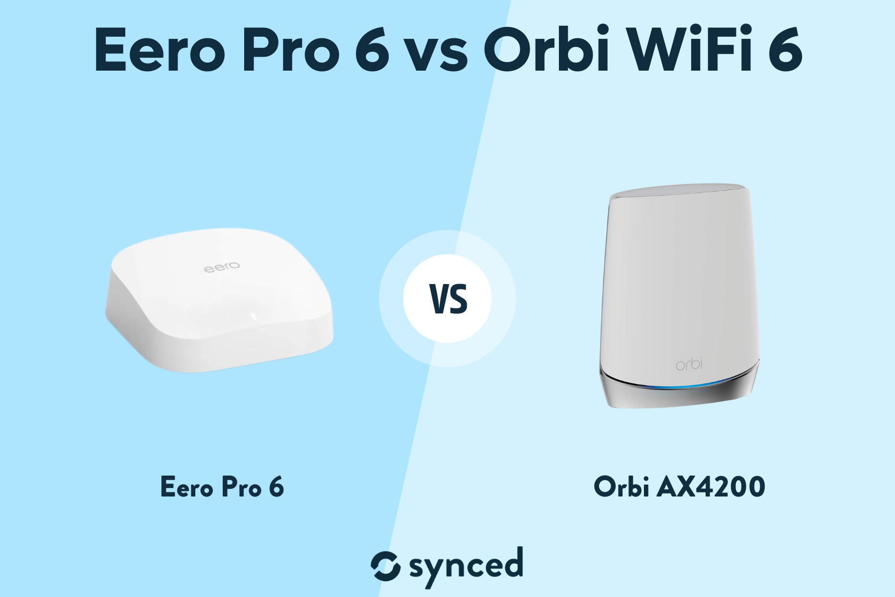 Eero Pro 6 vs Orbi WiFi 6