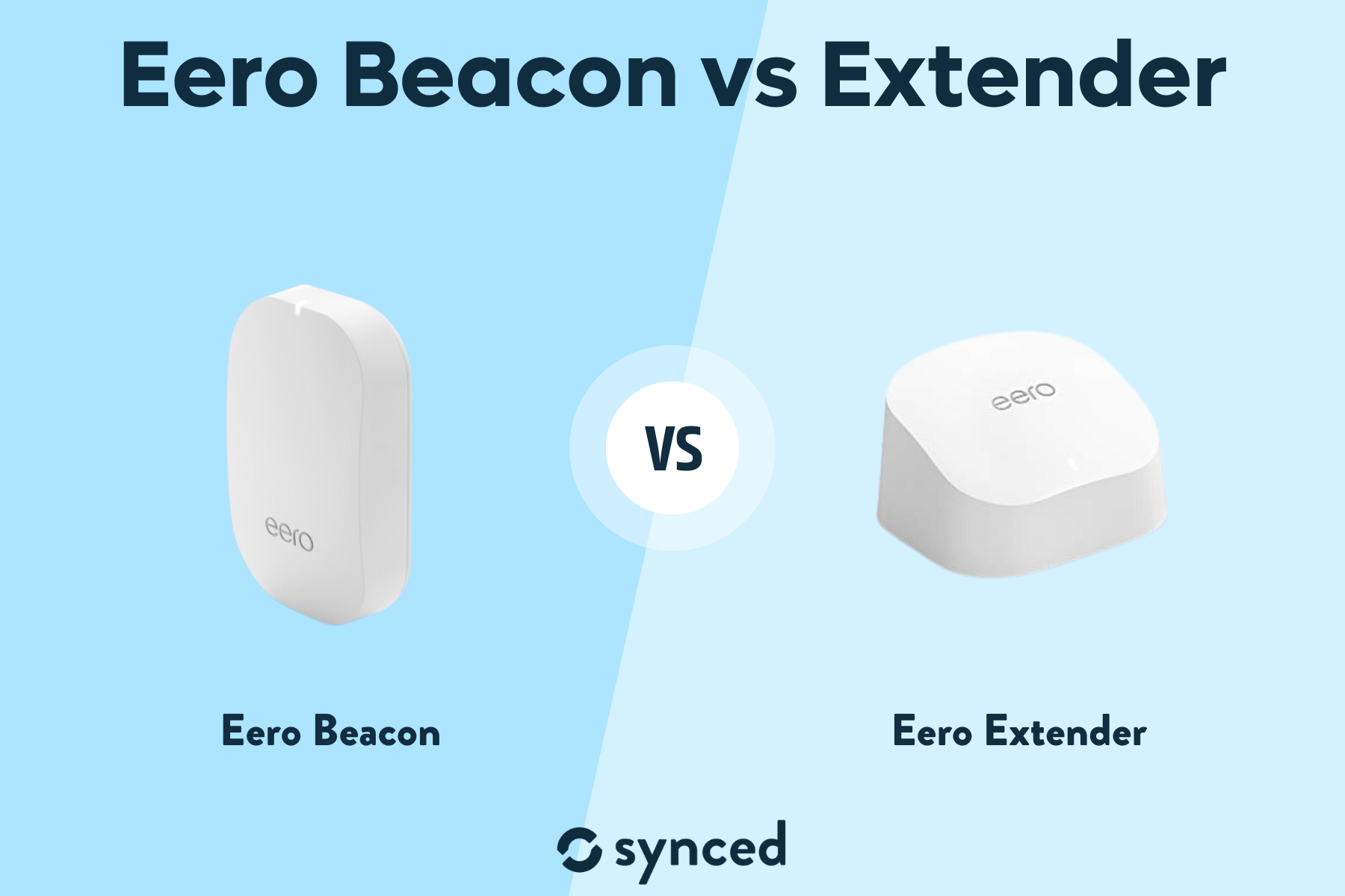 Eero Beacon vs Extender