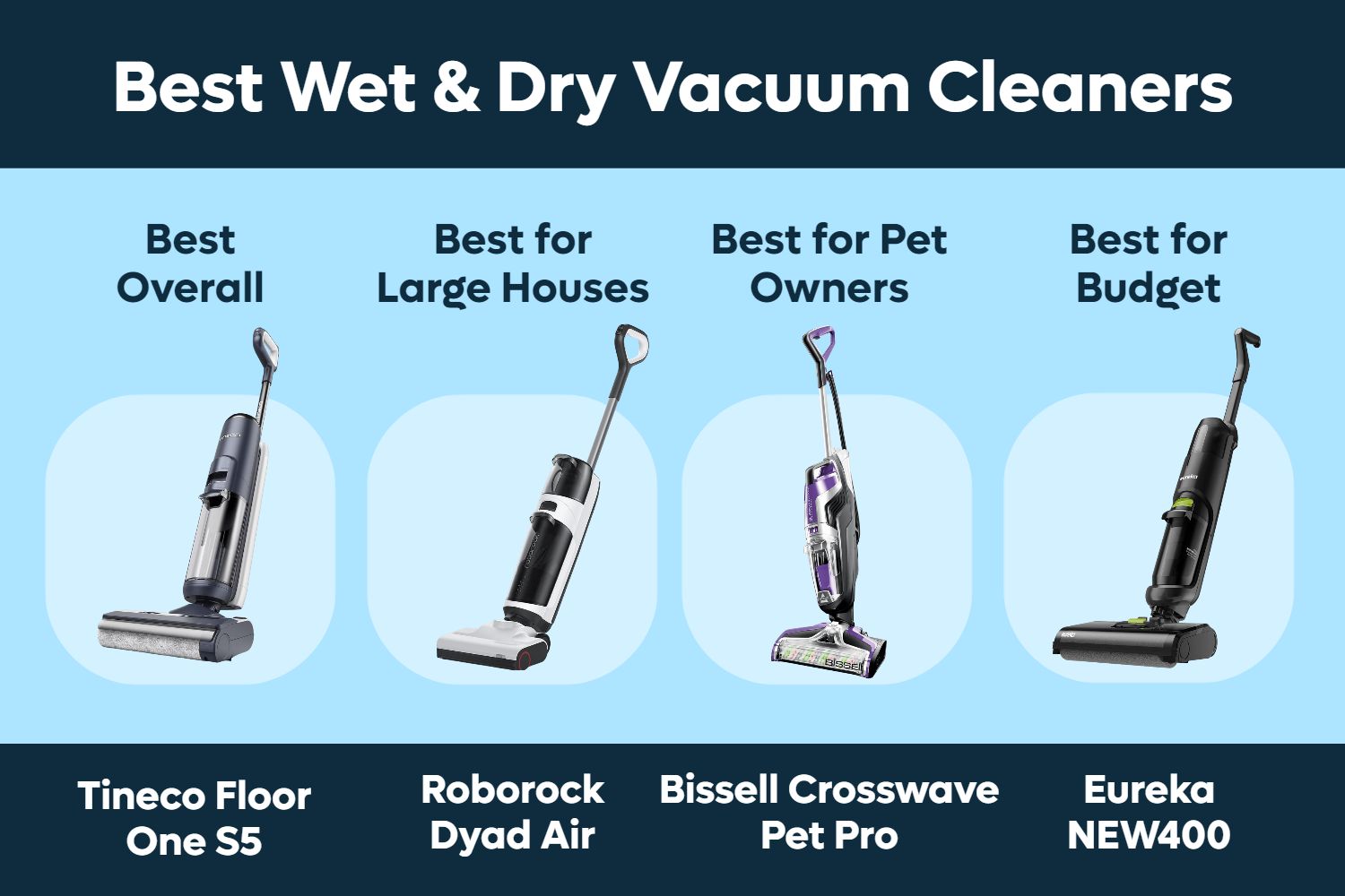 Best Wet and Dry Vacuum Cleaner for Home