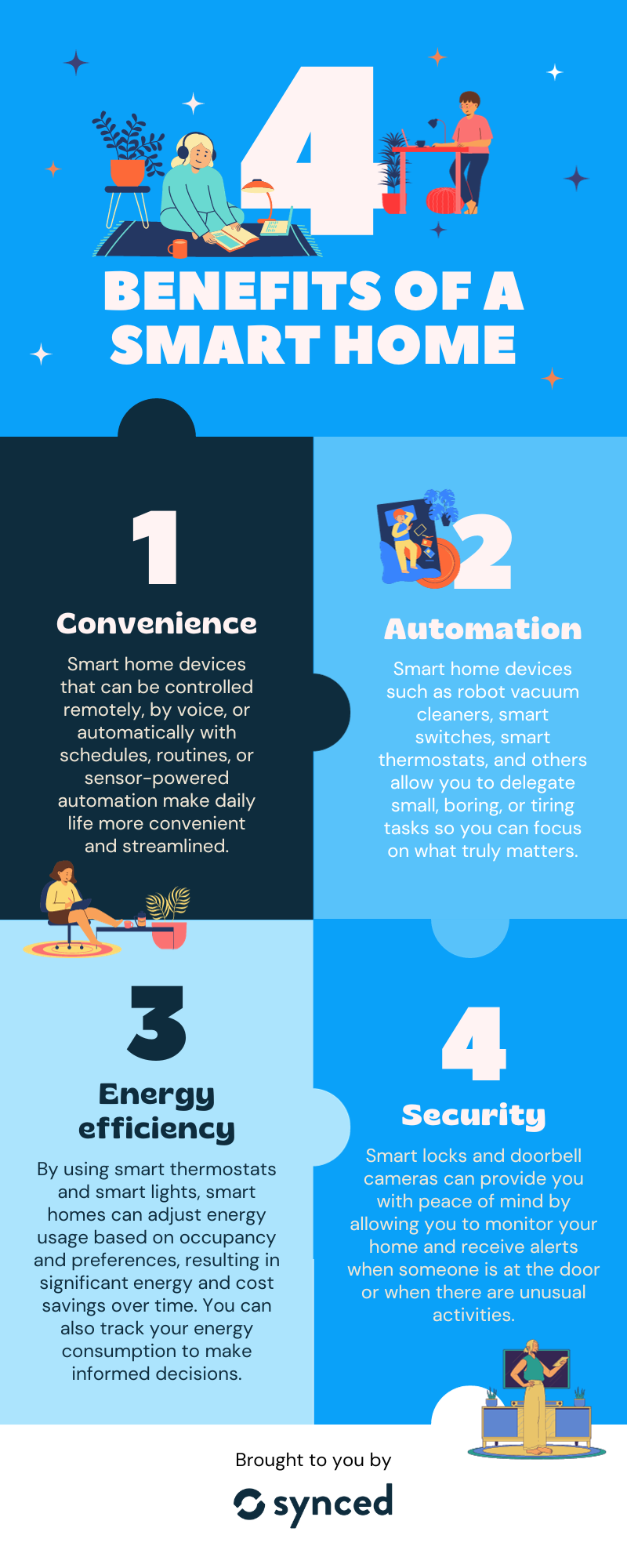 4 Benefits of a Smart Home