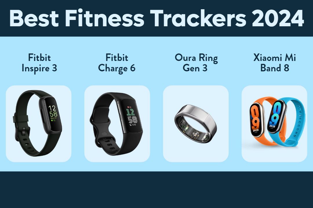 The Best Fitness Trackers in 2024