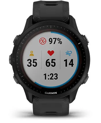 Garmin top 945 wiggle